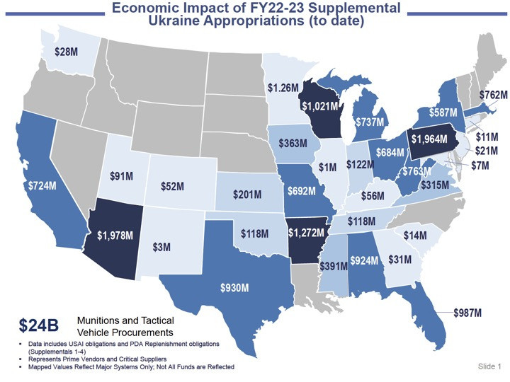 米国各州に撒かれるウクライナ向け資金